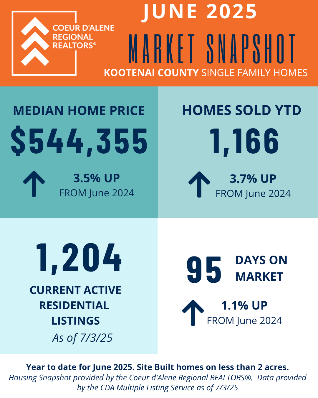 K1-June-2025 K1-June-2025